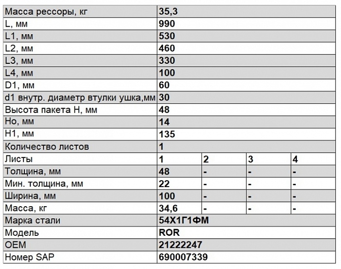 Полурессора для ROR, аналог 21222247