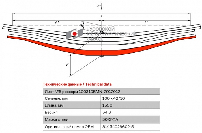 Рессорный лист №5 MAN TGS, TGA '2001- задней 5-листовой рессоры