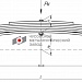 Задняя рессора Урал 43206, 432066, 432067, дополнительная 6-листовая
