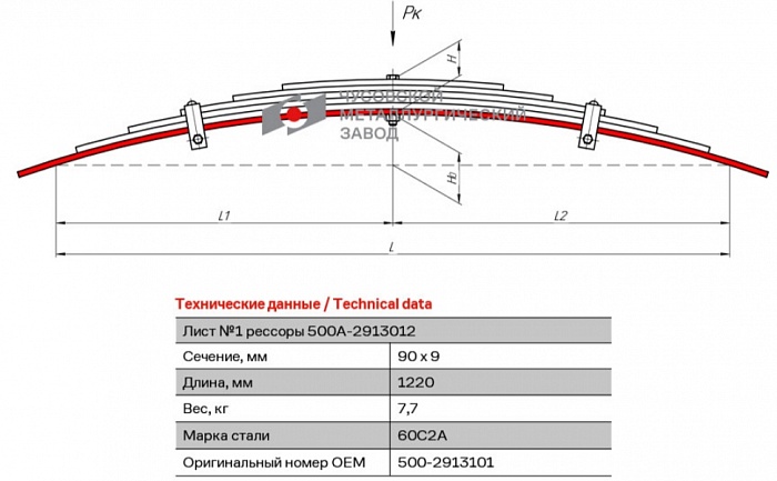 Лист коренной рессорный №1 МАЗ 5428, 5335, 5336, 53371, 5429, 5430, 54332, 54321, 5551, 509А, 5434, 5433, 54331, 54371, 504В, 5549, 54323, 5334 задний