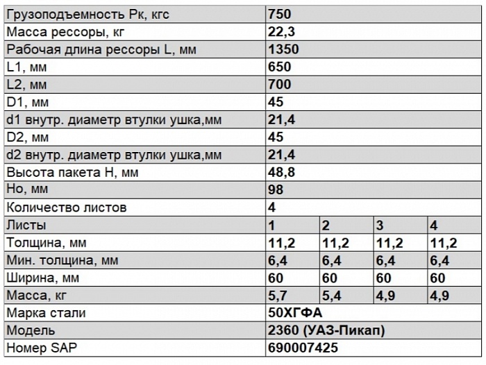 Задняя рессора УАЗ Пикап, 2360 4-листовая