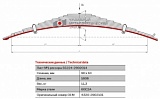 Лист коренной рессорный №1 Урал 6361, 4320-80М/82М передний