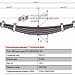 Лист подкоренной рессорный №2 ГАЗ-53, 53А, 53Ф, 3307, 3309, САЗ-536, CA3-3502, КАВЗ-685, КАВЗ-685С передний