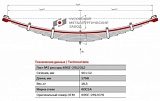 Задний подкоренной рессорный лист №2 ЛАЗ-695Е, М; ЛАЗ-697Е, М; 697Н, 5232