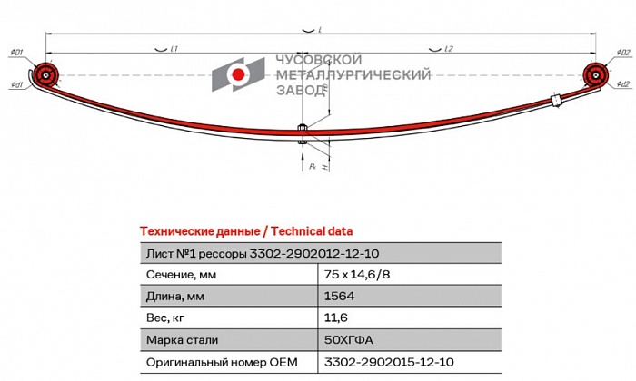 Передний коренной рессорный лист №1 Газ 2705, 32213, 33021