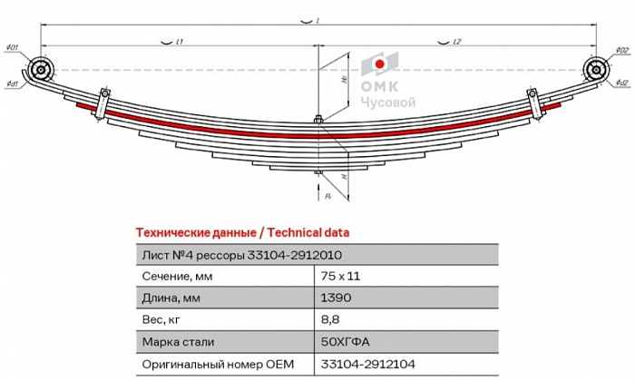 Задний рессорный лист №4 ГАЗ 33104 Валдай