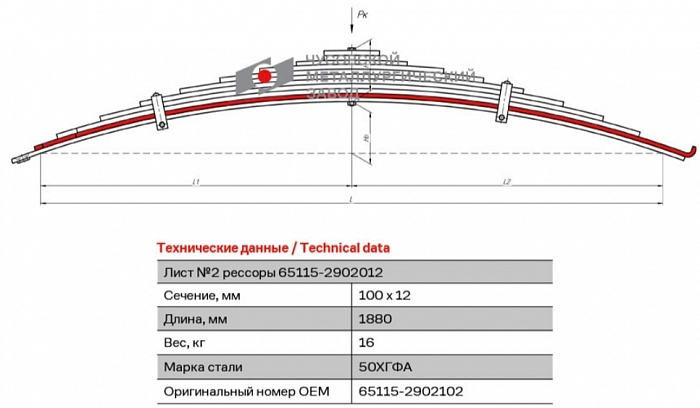 Лист подкоренной рессорный №2 для автомобилей производства ПАО "Камаз" 6520, 65201, 6522, 65221, 65222, 65224, 65225, 65226, 6560 передний