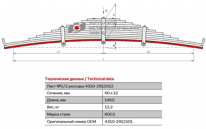 Лист коренной рессорный №1 для автомобилей производства ПАО "Камаз" 43101, 43106, 43114, 5320, 5410, 55102, 53205, задний