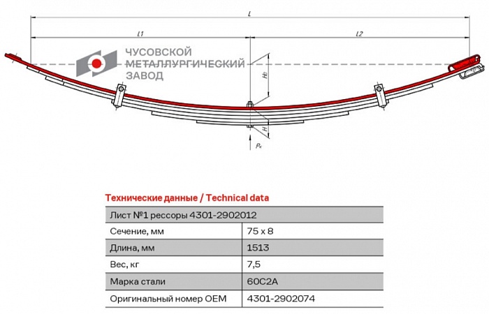 Лист коренной рессорный №1 ГАЗ 4301 передний