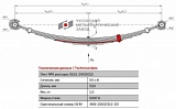 Передний рессорный лист №6 УАЗ 469, 3151