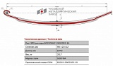 Лист подкоренной рессорный №2 для автомобилей производства ПАО "Камаз" 4308, 65115, 65116, 65117 передний